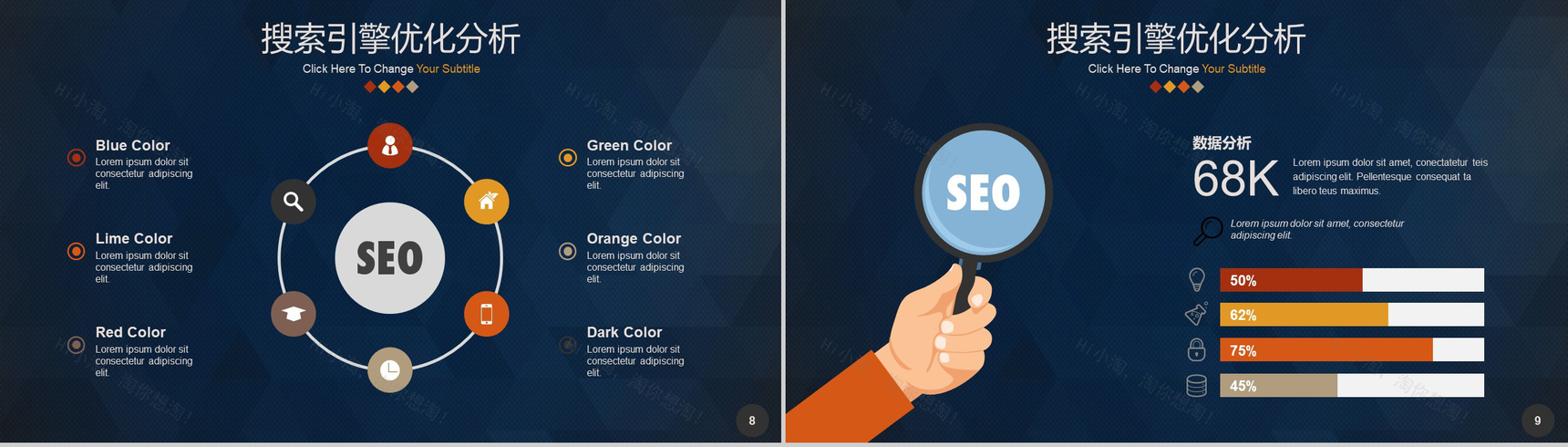 深蓝大气商务物流运输行业工作汇报PPT模板-5