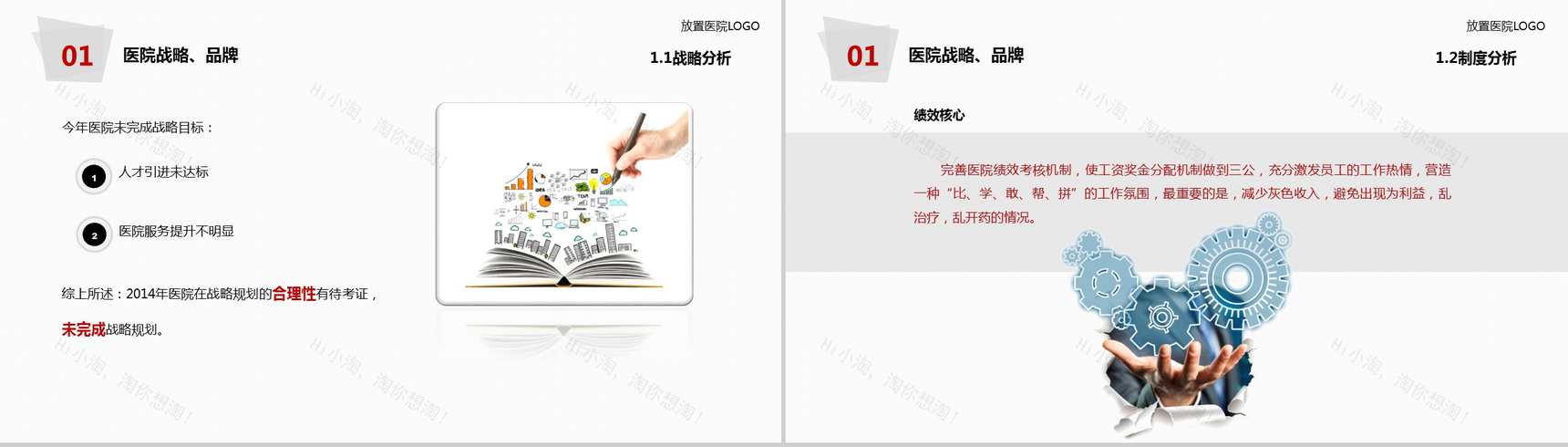 简约大气医院医疗年度工作总结报告PPT模板-6