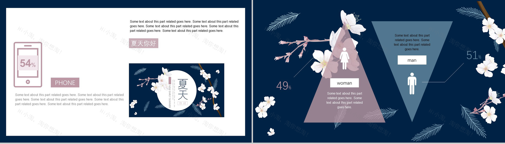 你好夏天主题工作汇报PPT模板-10