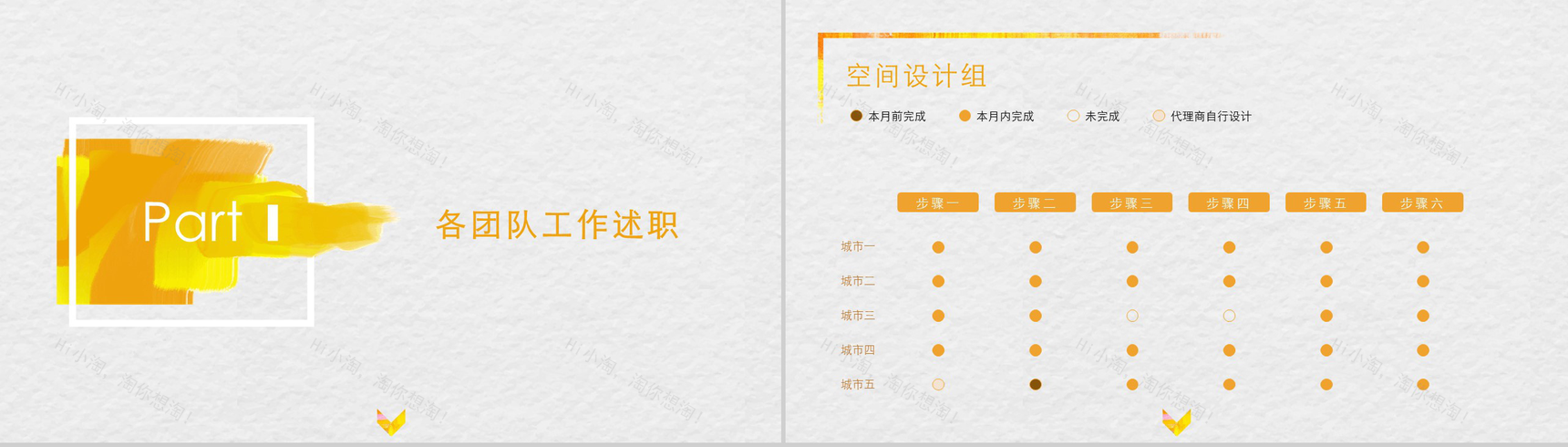 油画质感市场部工作总结PPT模板-3