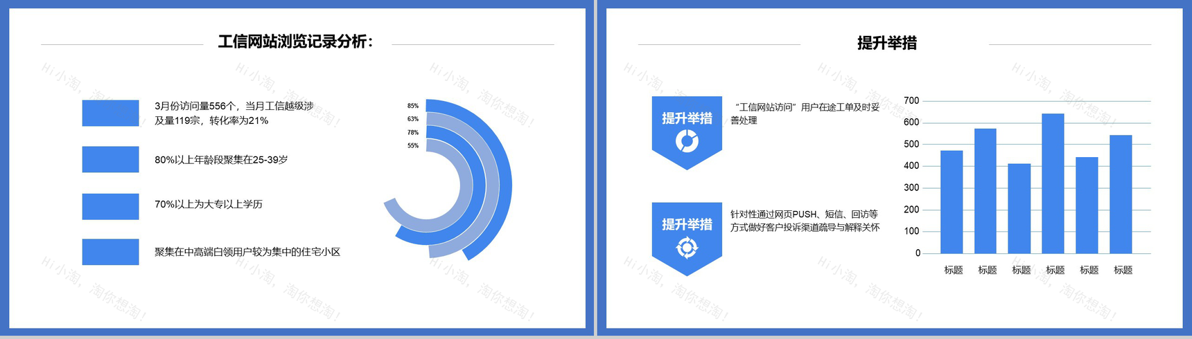 2.5D扁平化时尚大气某分公司客服人员工作总结PPT模板-7
