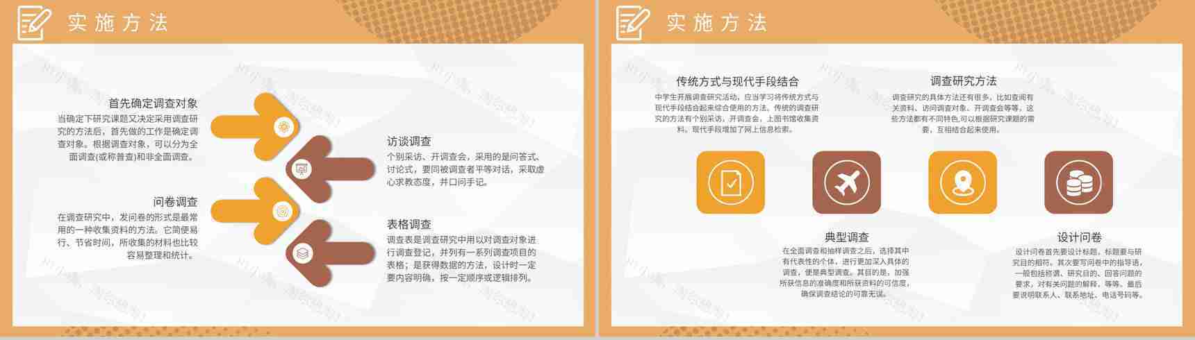 学生课题调研成果汇报研究性学习报告范文总结PPT模板-3