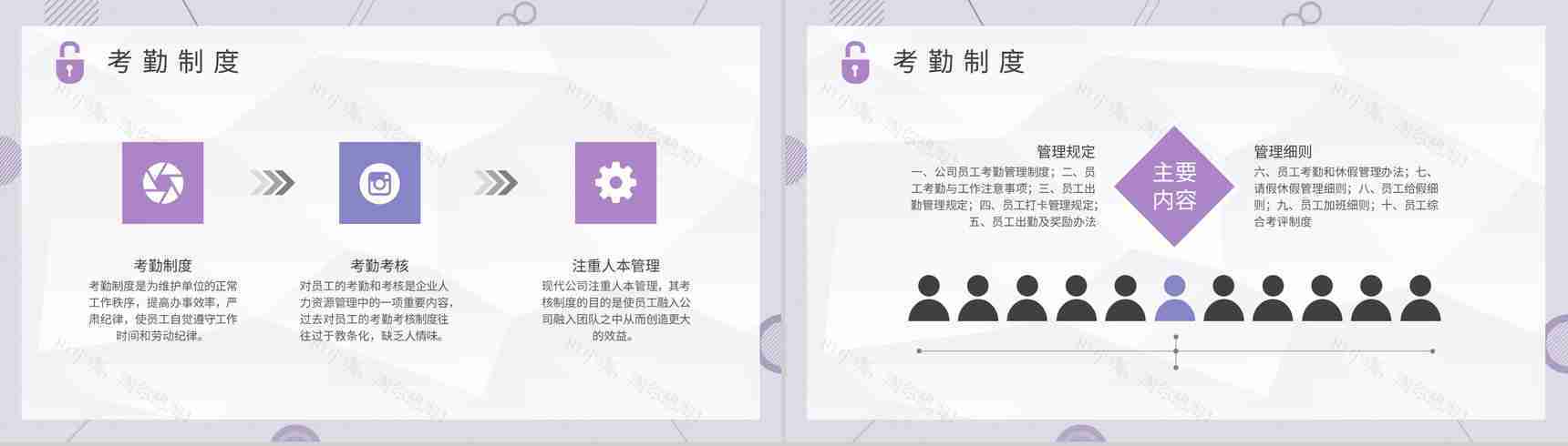 单位行政部门工作制度培训员工考勤管理制度总结PPT模板-3