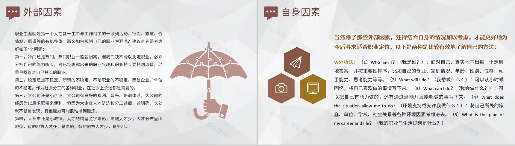 大气商务风格大学生职业生涯规划书职业分析设计范文PPT模板-9