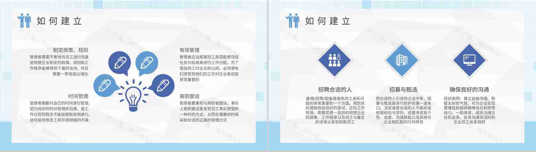 员工关系考核方案总结公司部门员工劳资关系介绍PPT模板-3