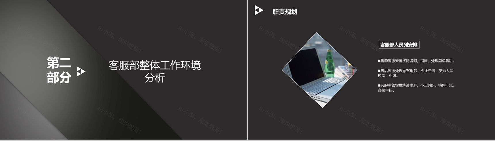 黑色简约XXX旗舰店客服部工作总结PPT模板-5