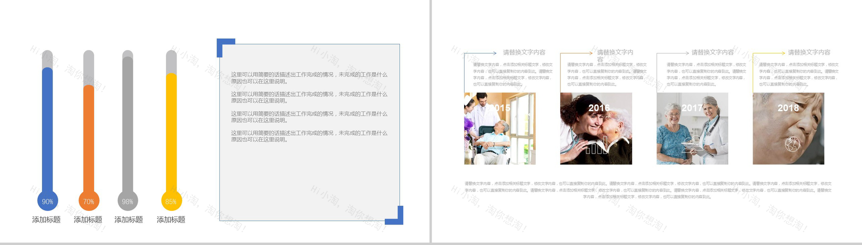 精美大气医疗医学护理行业汇报演讲PPT模板-11