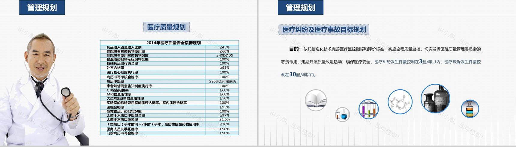 大气简约医院年度工作计划汇报PPT模板-17