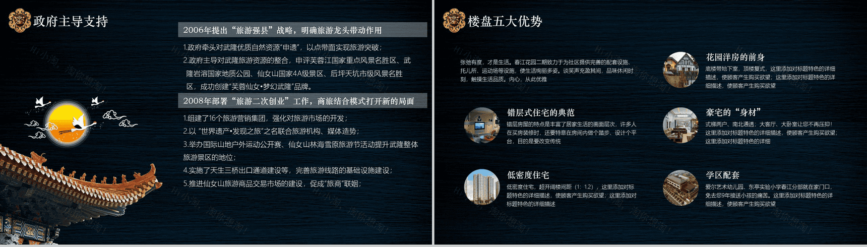 高端大气公寓销售工作计划总结汇报PPT模板-3