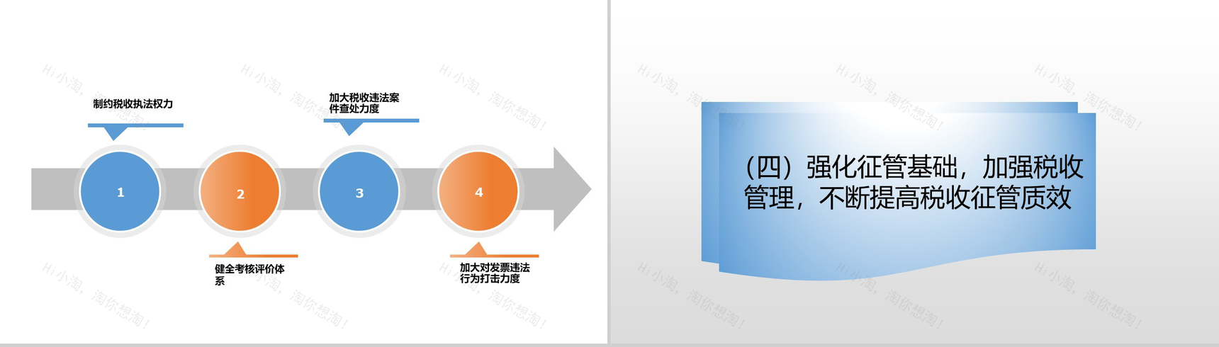简约商务风税收年度工作总结PPT模板-7