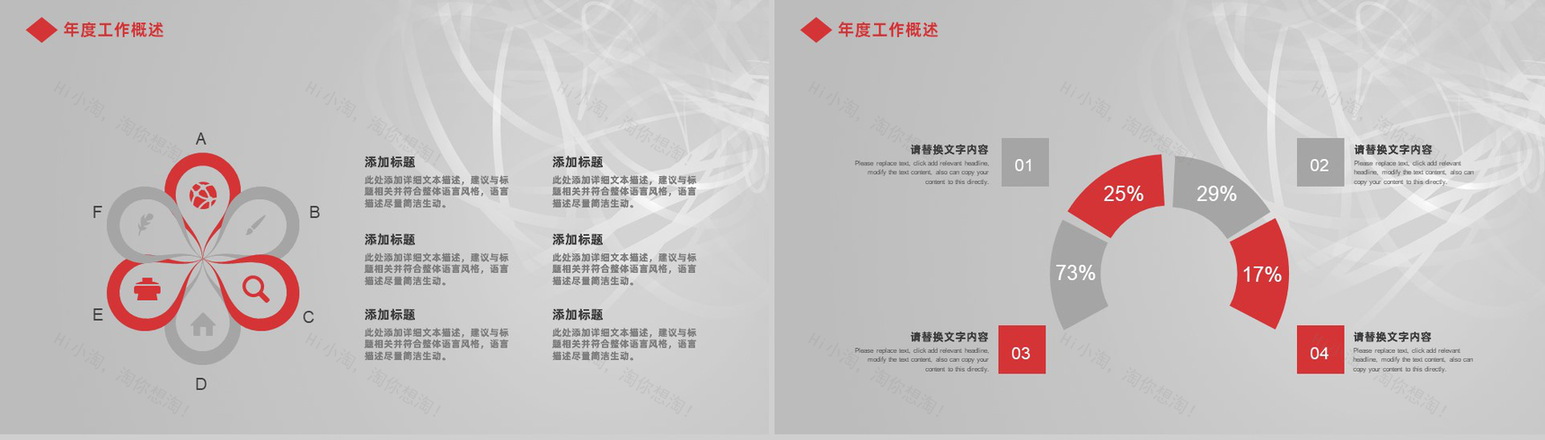 简洁大气医药医疗护理工作总结计划汇报PPT模板-3