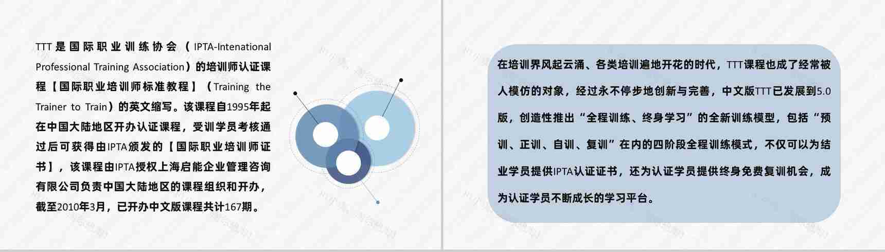 中高层部门员工TTT管理培训企业主管培训总结PPT模板-7