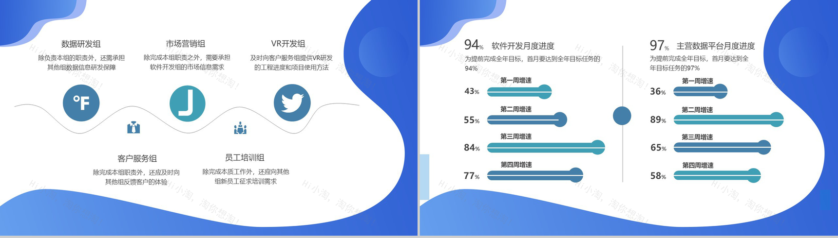 蓝色简约科技风年度总结工作汇报PPT模板-9
