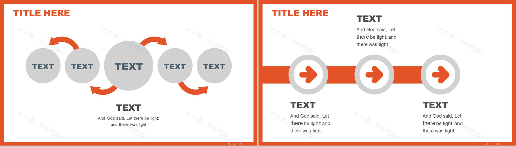 橙色互联网数据分析薪酬统计报告PPT模板-26