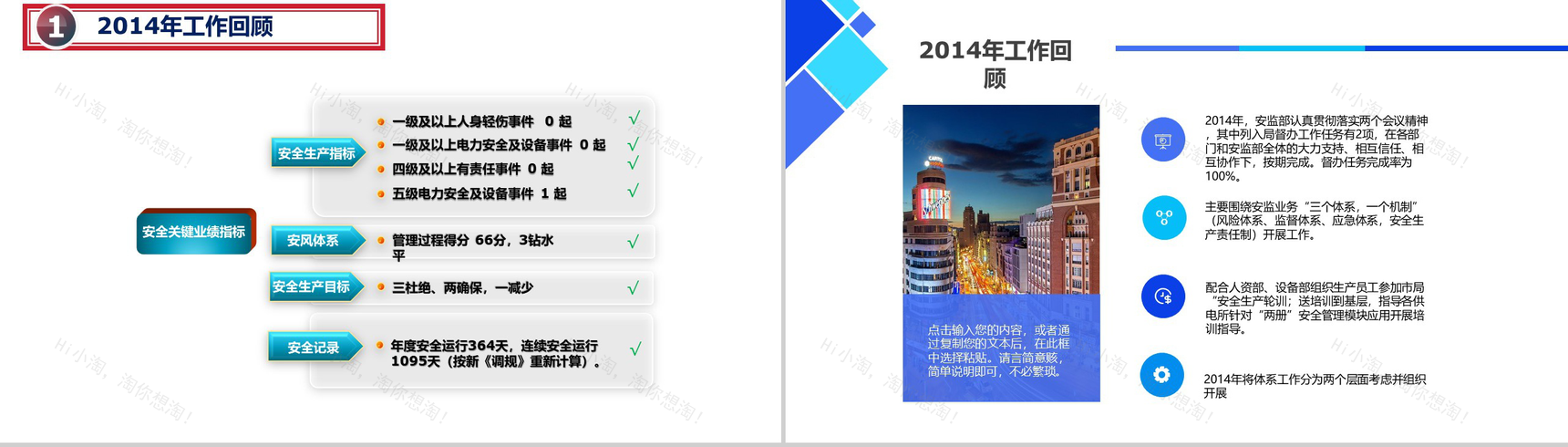 20XX年度供电局监管部年终述职报告PPT模板-3