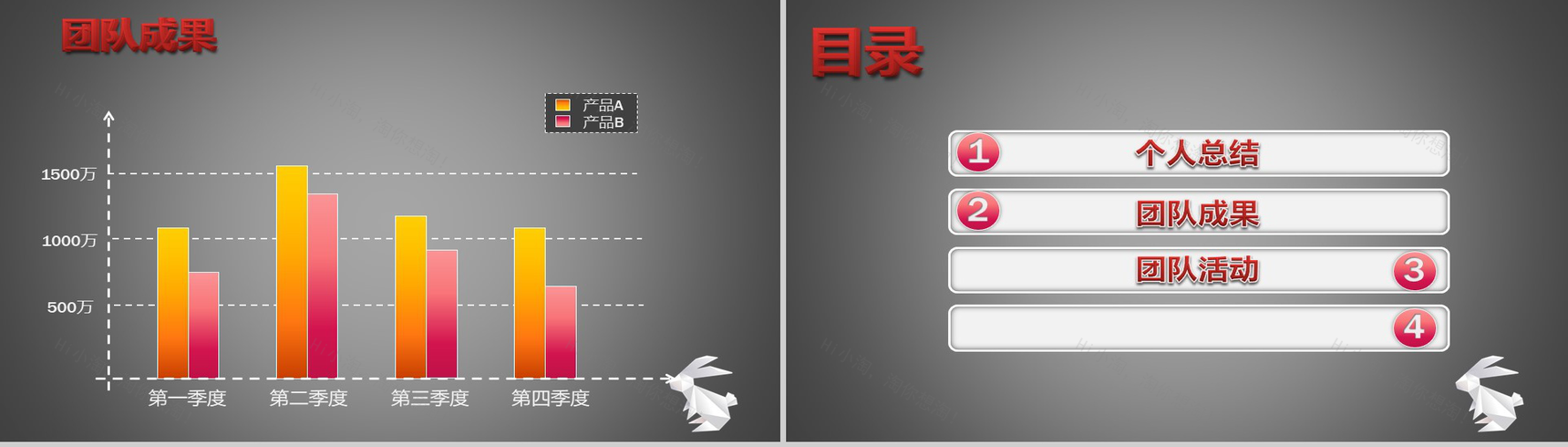 灰色商务实用年终工作总结PPT模板-4