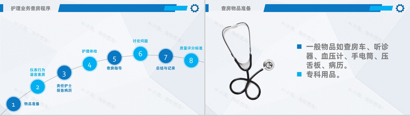 医院医疗护理业务查房课件PPT模板-9