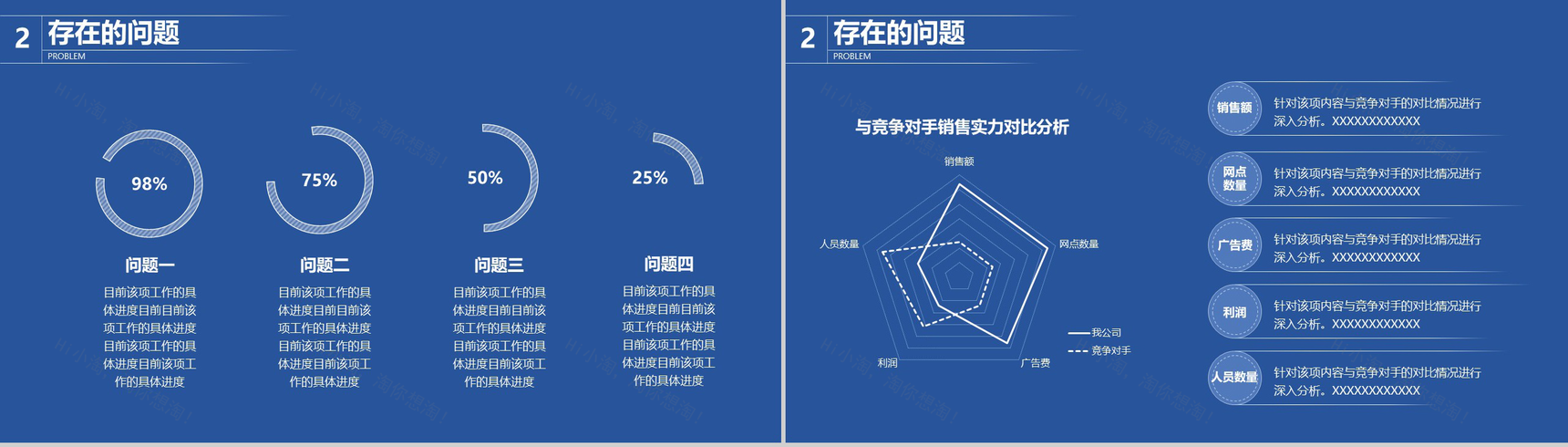 微立体极致简约年度工作辞职报告总结PPT模板-7