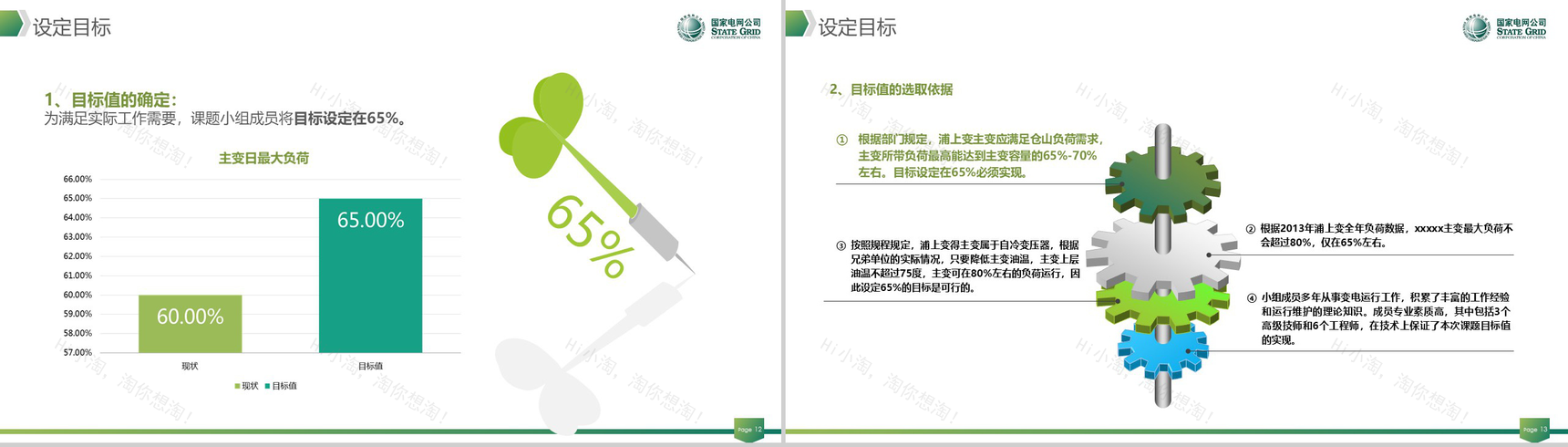 清新动态国家电网QC工作汇报PPT模板-7