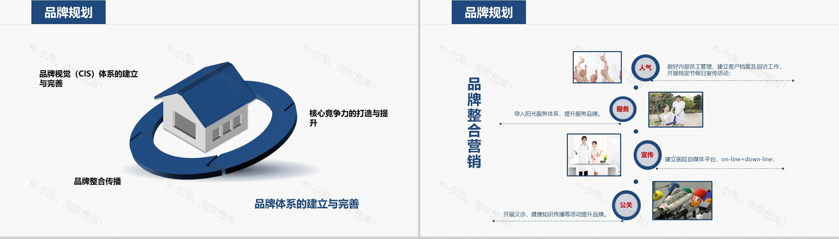 大气简约医院年度工作计划汇报PPT模板-9