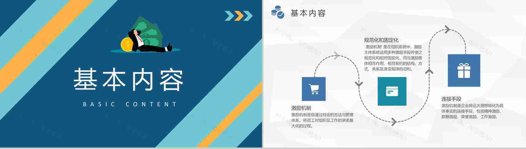 员工薪酬管理规定企业激励机制方案总结汇报PPT模板-4