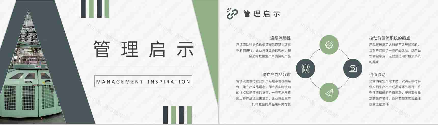 单位生产车间管理工作汇报价值流报告内容总结PPT模板-4