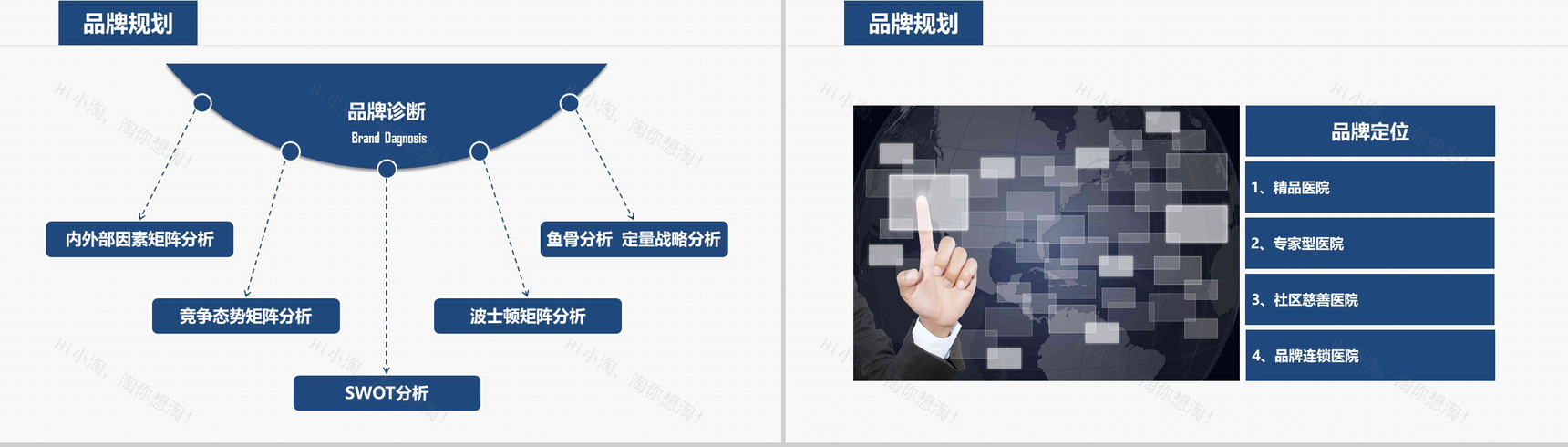 大气简约医院年度工作计划汇报PPT模板-8