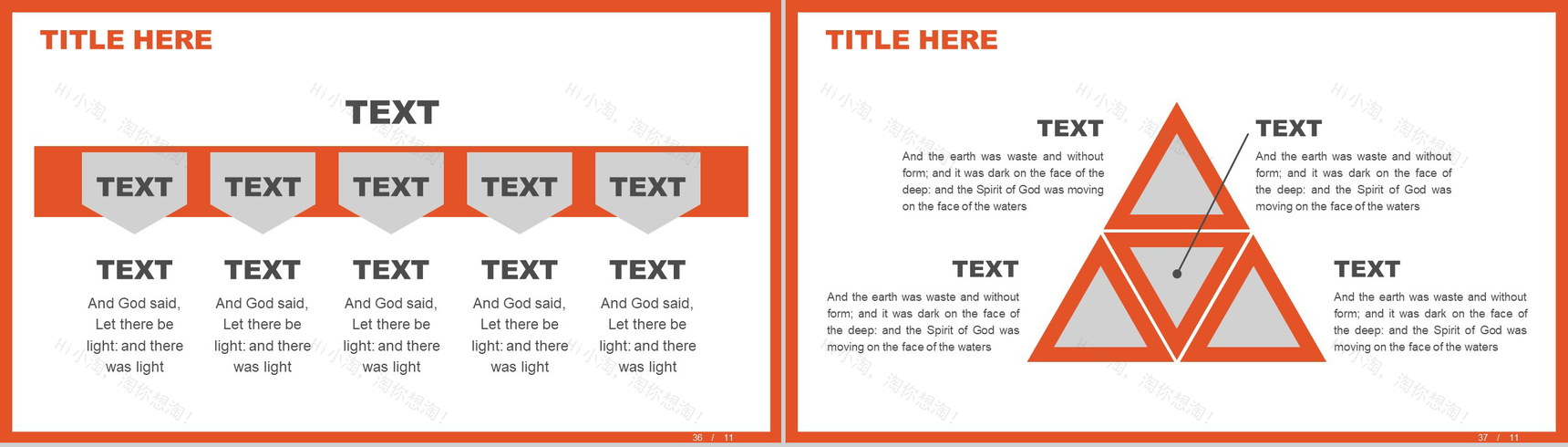 橙色互联网数据分析薪酬统计报告PPT模板-19