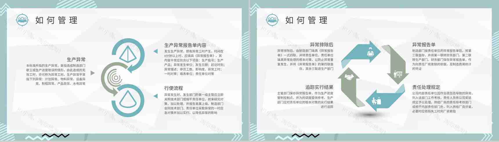 车间现场生产计划与控制管理工作汇报工厂经营计划总结PPT模板-3