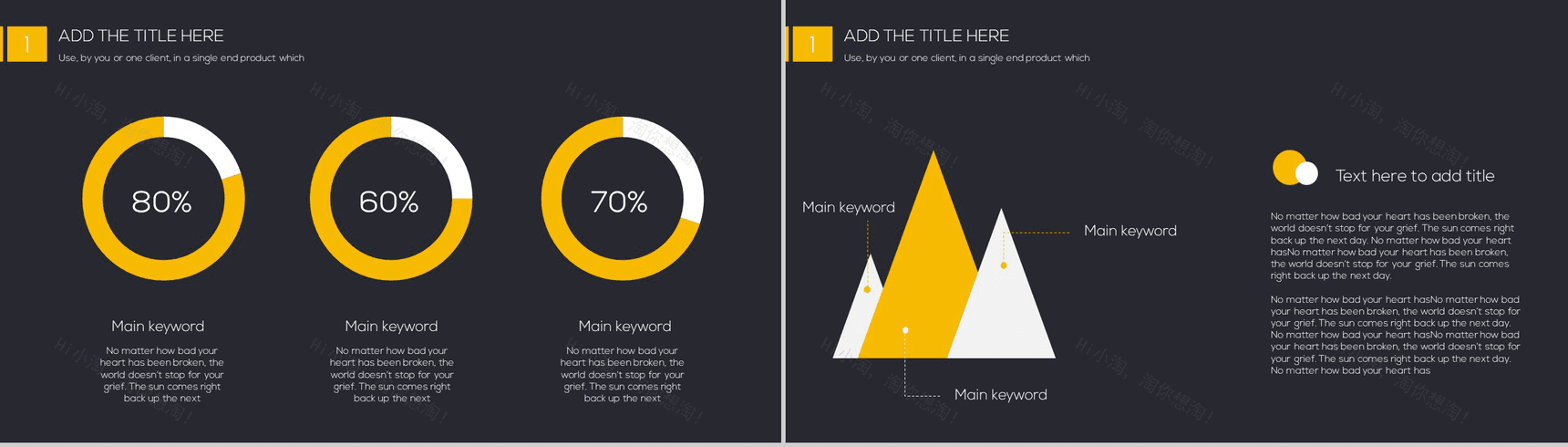 精品黑黄配色商务动态企业汇报PPT模板-4