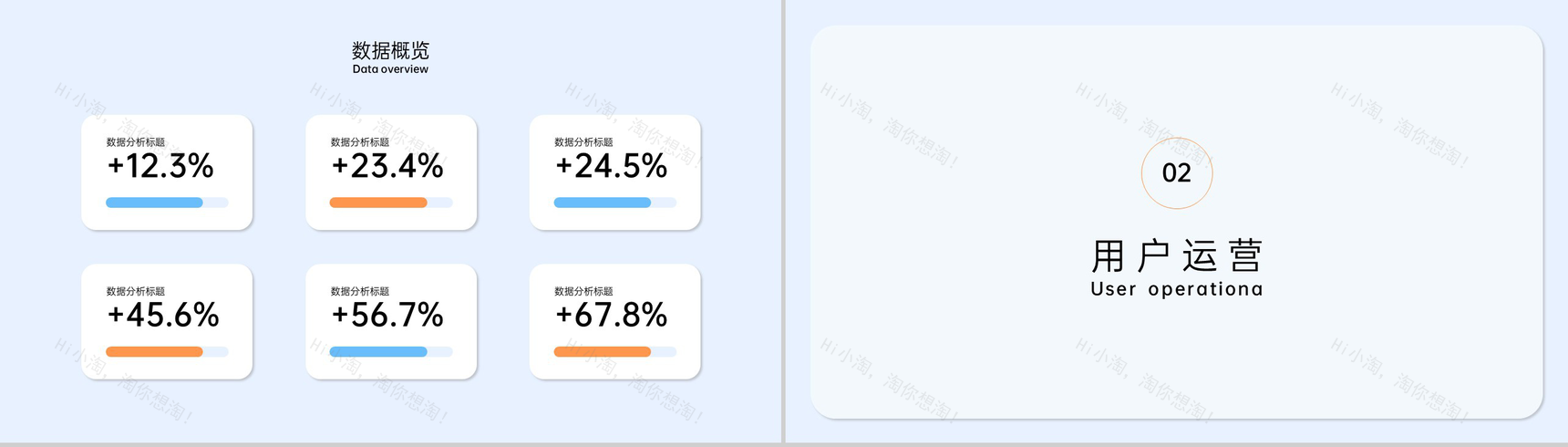 简约风企业年度运营报告项目工作总结演讲PPT模板-4