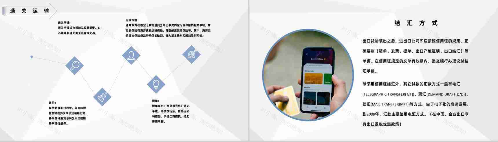 国际物流进出口贸易流程和贸易方式商务汇报PPT模板-7