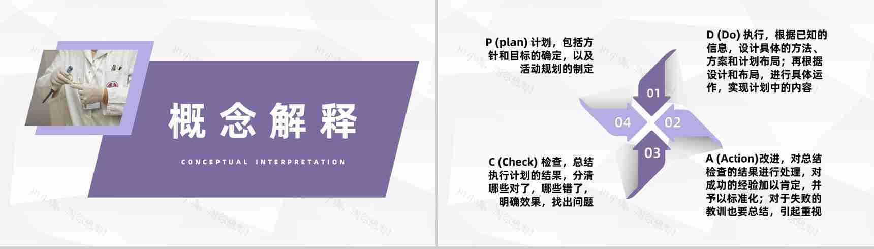 医院医疗护理PDCA品管圈案例汇报医护人员护理输液应用PPT模板-2