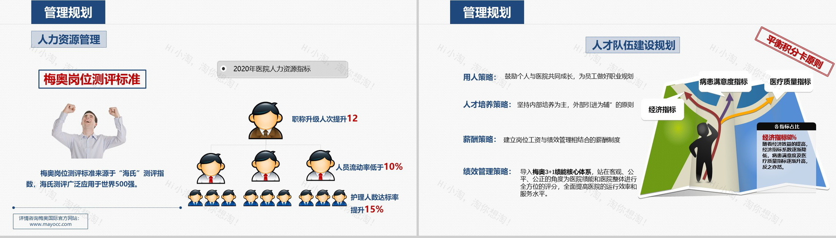 大气简约医院年度工作计划汇报PPT模板-23