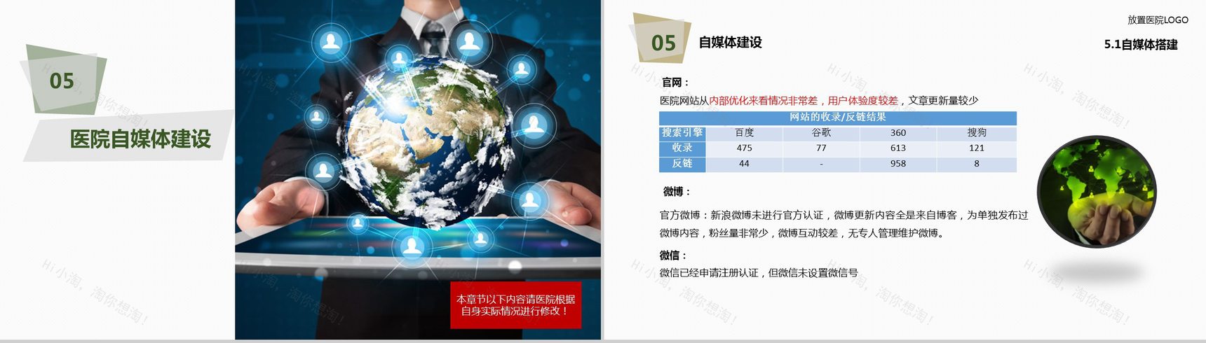 简约大气医院医疗年度工作总结报告PPT模板-26