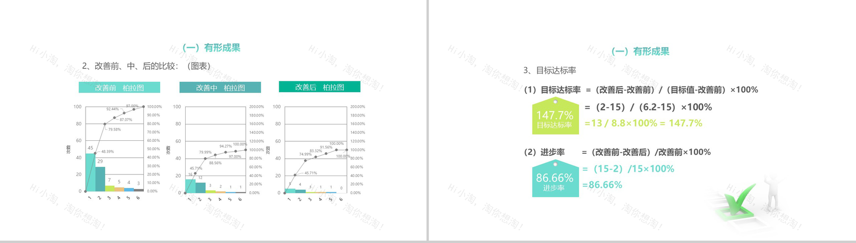 清新淡雅简约医学品管圈主题汇报PPT模板-19