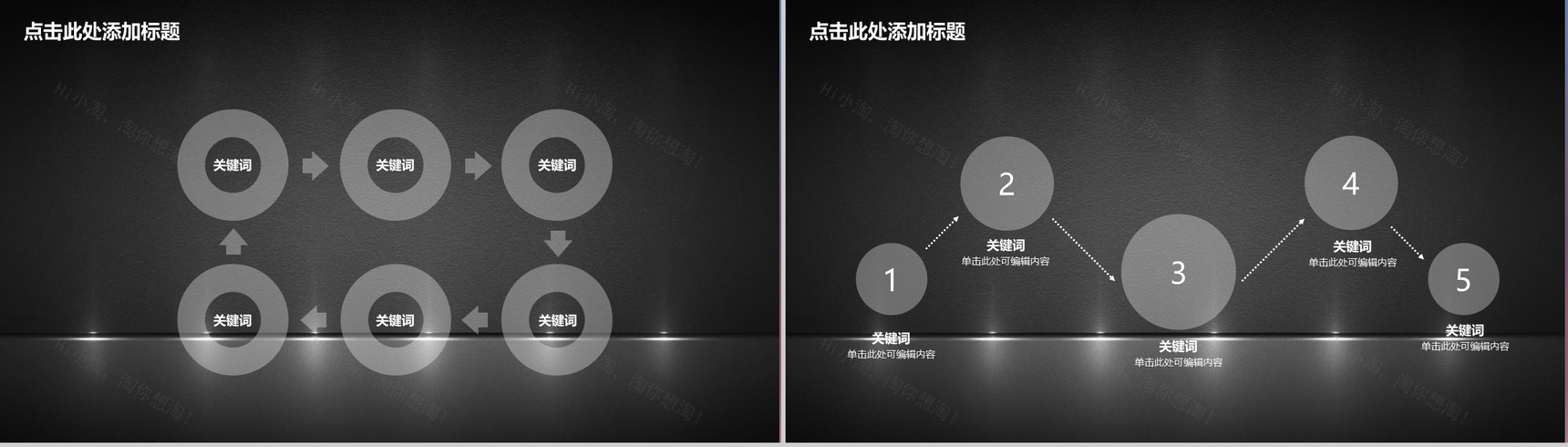 中国邮政储蓄银行工作汇报年终总结PPT模板-10
