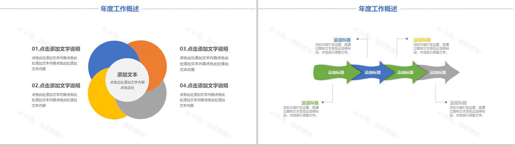 通讯传媒通用工作汇报PPT模板-5