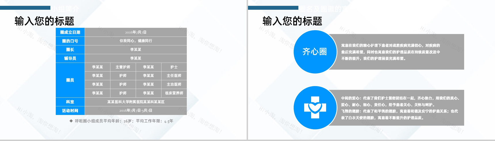医院医药医疗护理品管圈主题成果汇报格式范文PPT模板-6