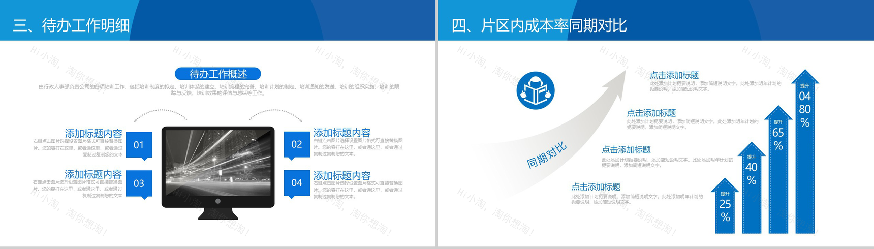 创意商务实用个人工作总结采购月报汇报PPT模板-4