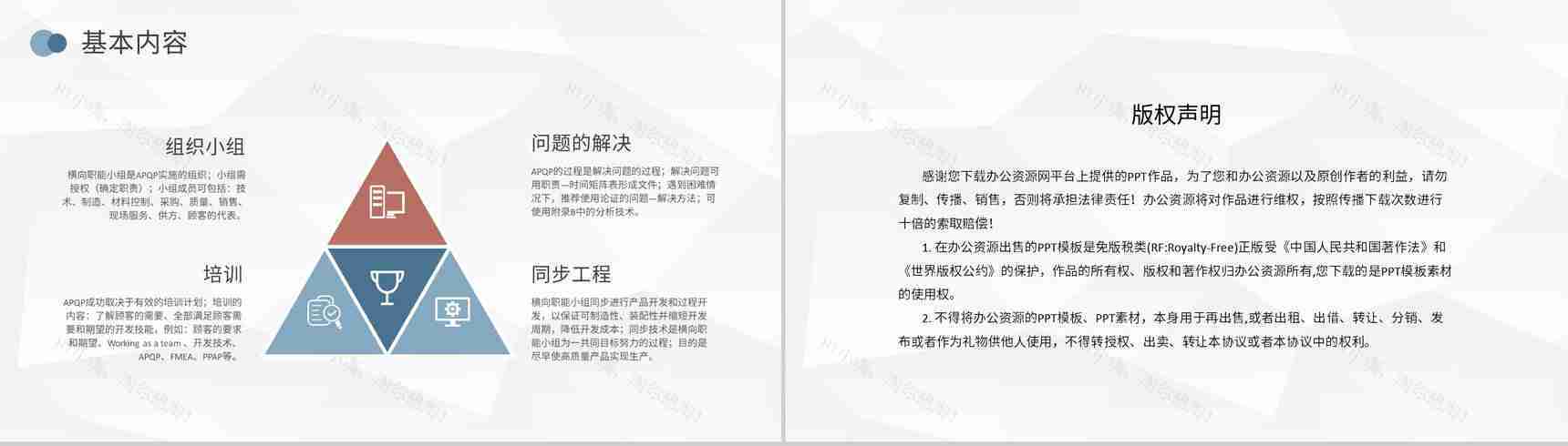 APQP产品质量先期策划培训生产车间质量体系管理流程PPT模板-8