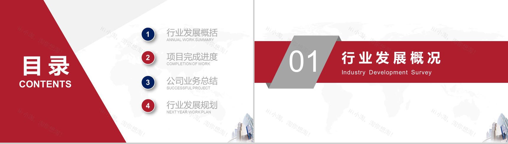 商务简约房地产行业发展计划总结汇报PPT模板-2