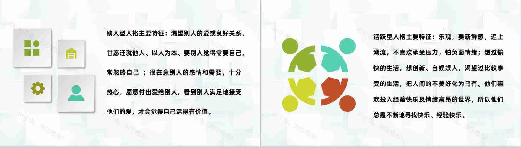 企业员工九型人格性格分析职场心理学研究汇报演讲PPT模板-4