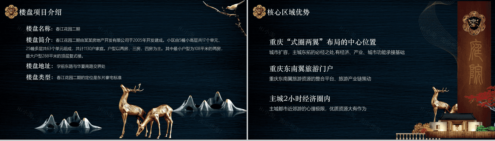 高端大气公寓销售工作计划总结汇报PPT模板-2