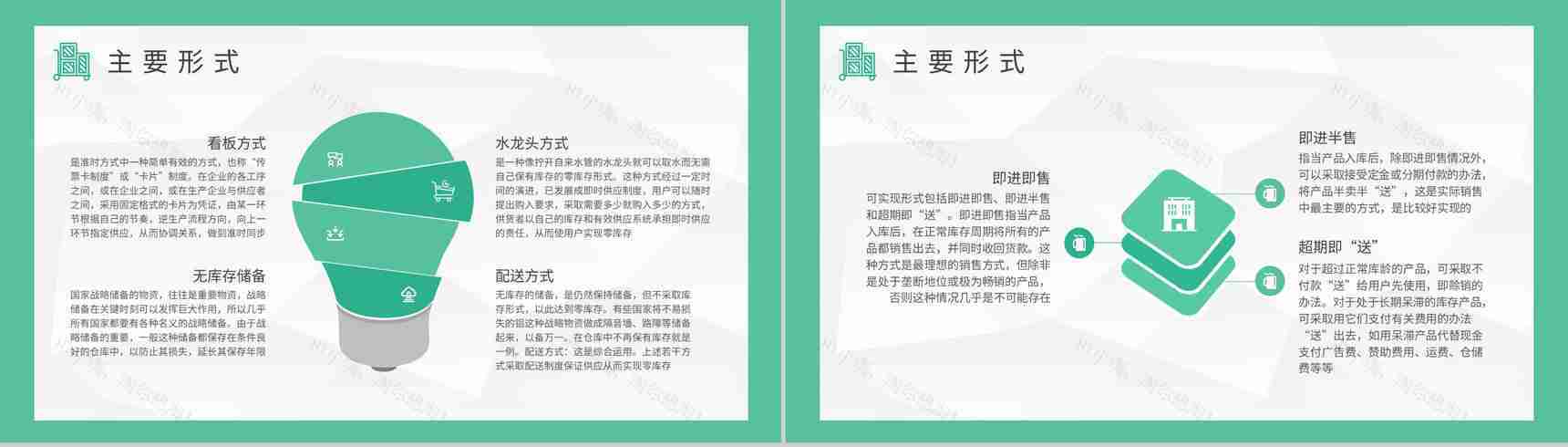 商品库存管理方式介绍超市存货管理方案总结PPT模板-6