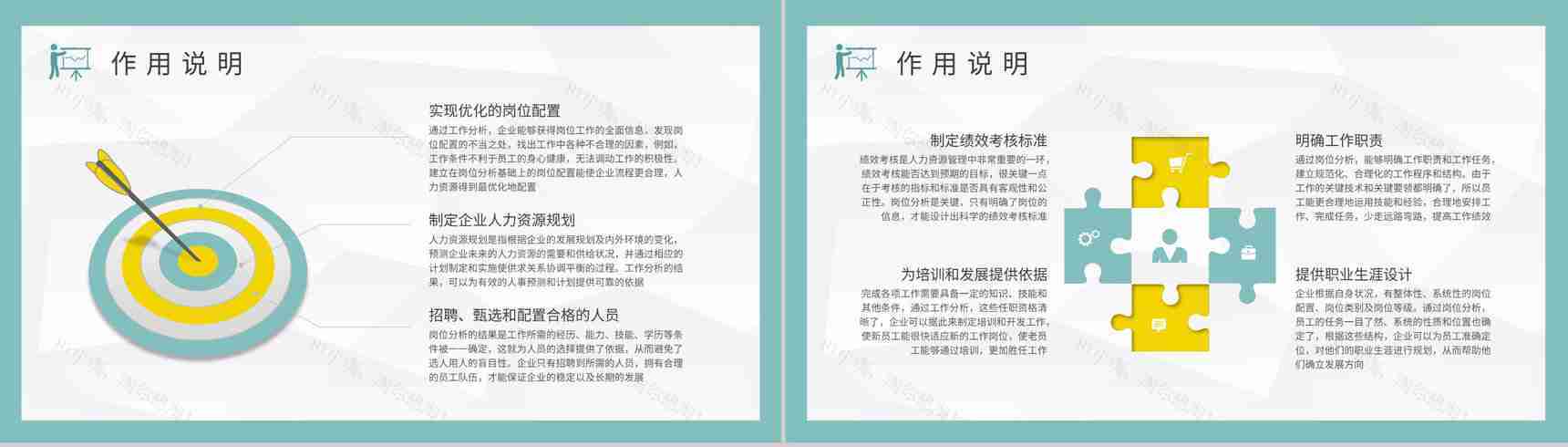 员工岗位评价情况汇报企业部门岗位工作分析总结PPT模板-3