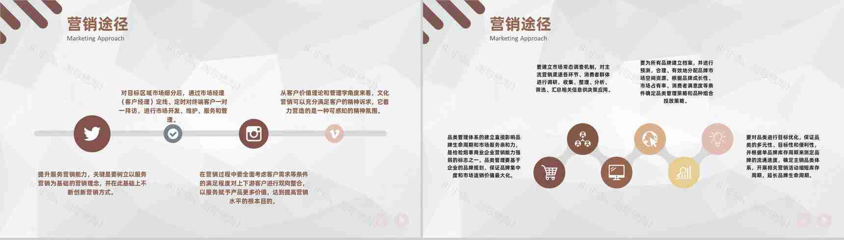 产品营销计划书与销售计划方案员工工作汇报PPT模板-3