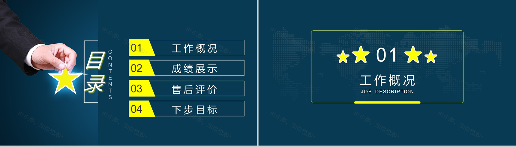 让“好评”飞电商售后部门工作总结报告PPT模板-2