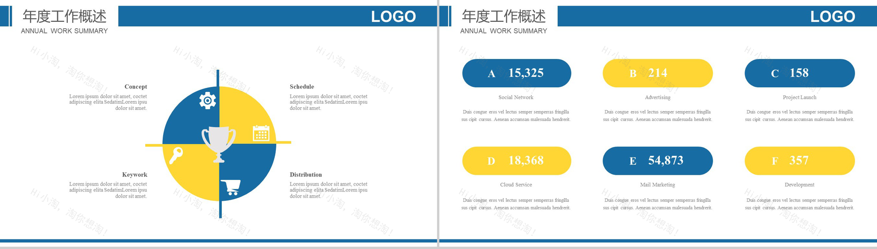 实用简洁新闻行业工作辞职报告PPT模板-4