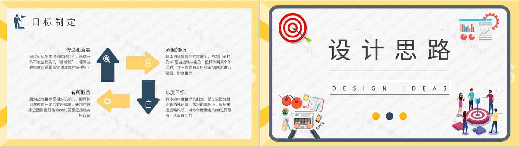 公司部门KPI指标体系学习员工绩效考核管理工作总结PPT模板-4